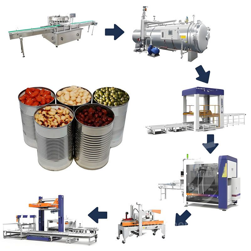 Canned Beans Batch Handover: A Record Checklist image 1