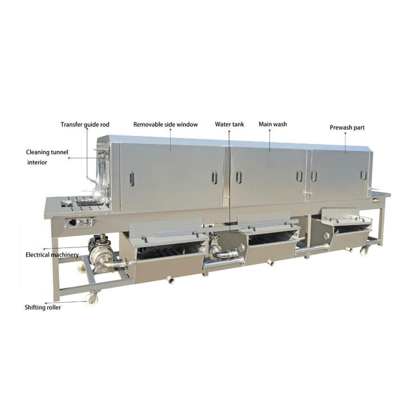 Crate Washer Spray Coverage: Corners, Ribs and Bases image 1